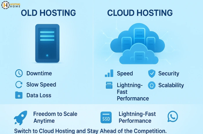Best Cloud Hosting in India