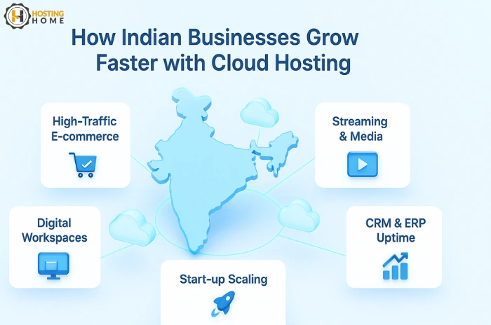 How Indian Businesses Grow Faster With Cloud Hosting