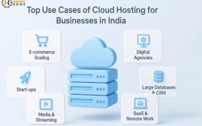 Top Use Cases of Cloud Hosting for Businesses in India